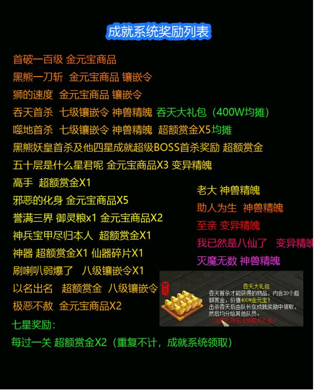 幻灯片-梵界单机网